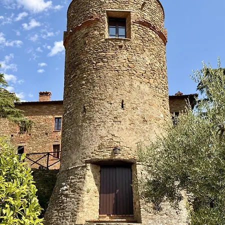 Medieval Tower Loft - Loft Torre Medievale
