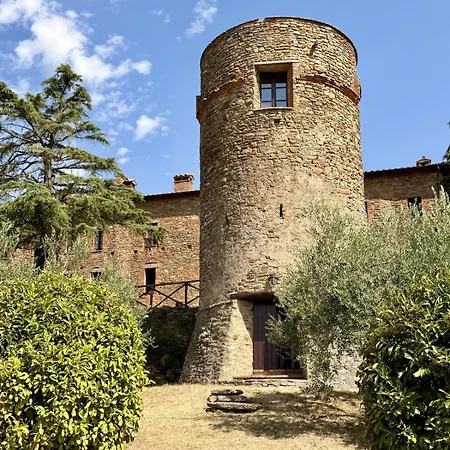 Medieval Tower Loft - Loft Torre Medievale Panicale